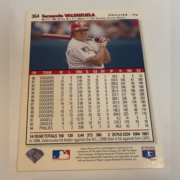 Trading card baseball 1995 The Upper Deck # 364 Fernando Valenzuela ( Phillies ) - Picture 7 of 9